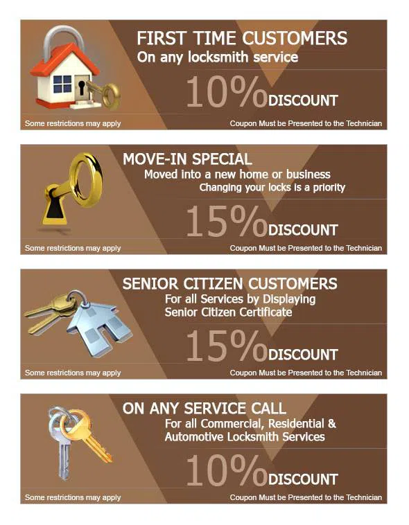 City Locksmith Shop Mountain View, CA 650-651-3441 City Locksmith Shop Mountain View, CA 650-651-3441 - cou-ls