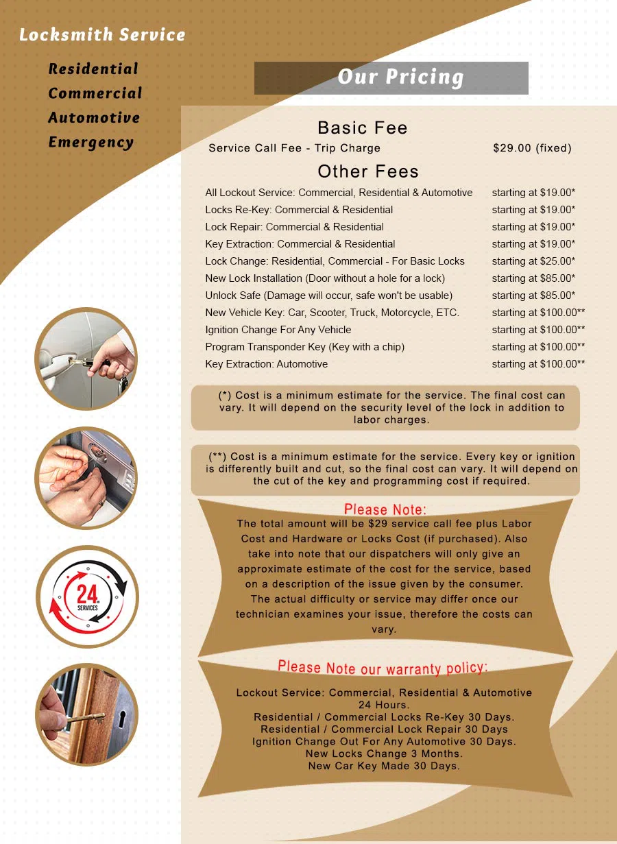 City Locksmith Shop Mountain View, CA 650-651-3441